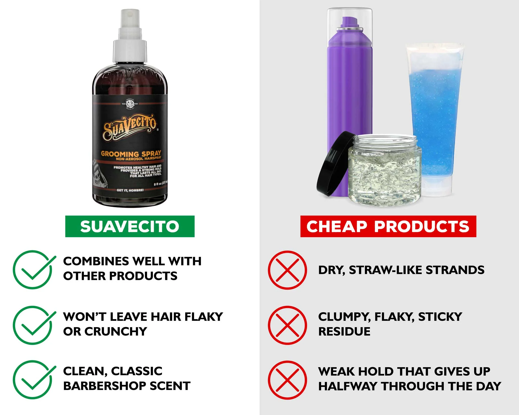 Grooming Spray (Non-Aerosol Hairspray) - Image 3