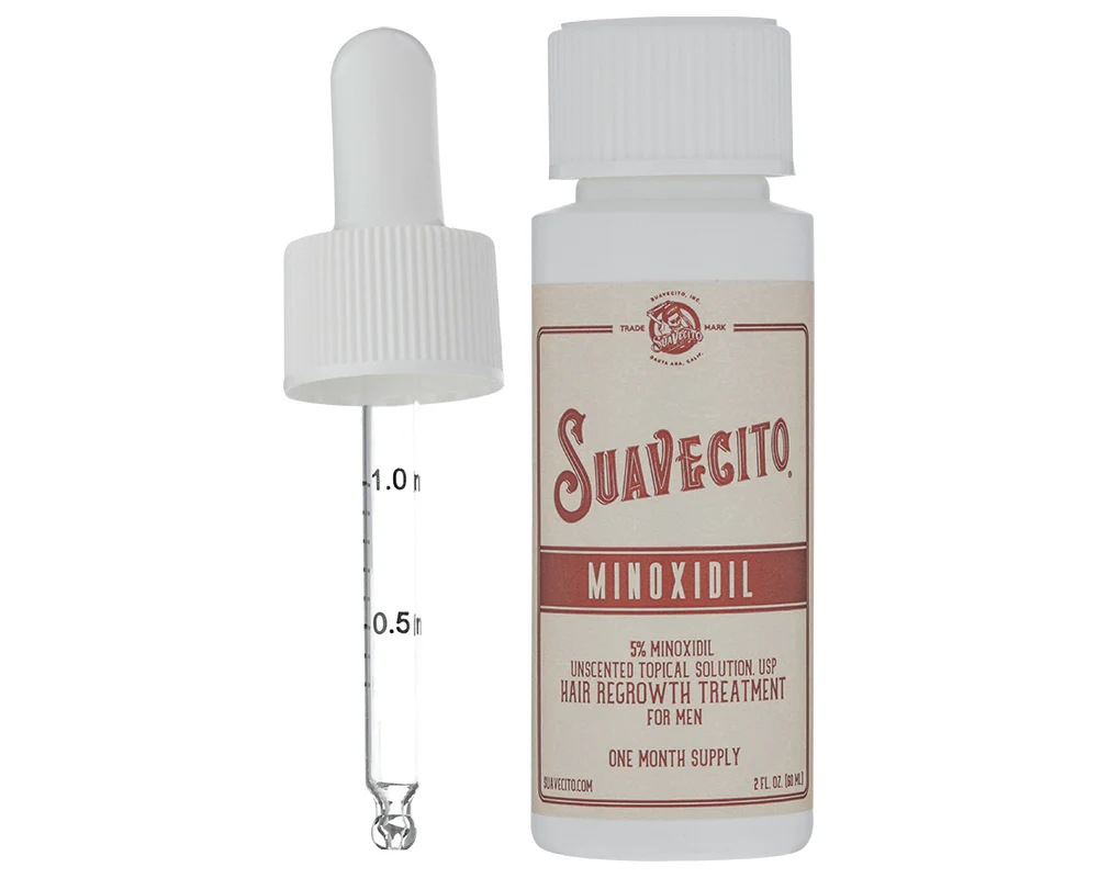 Hair Loss Treatment Kit - Image 5