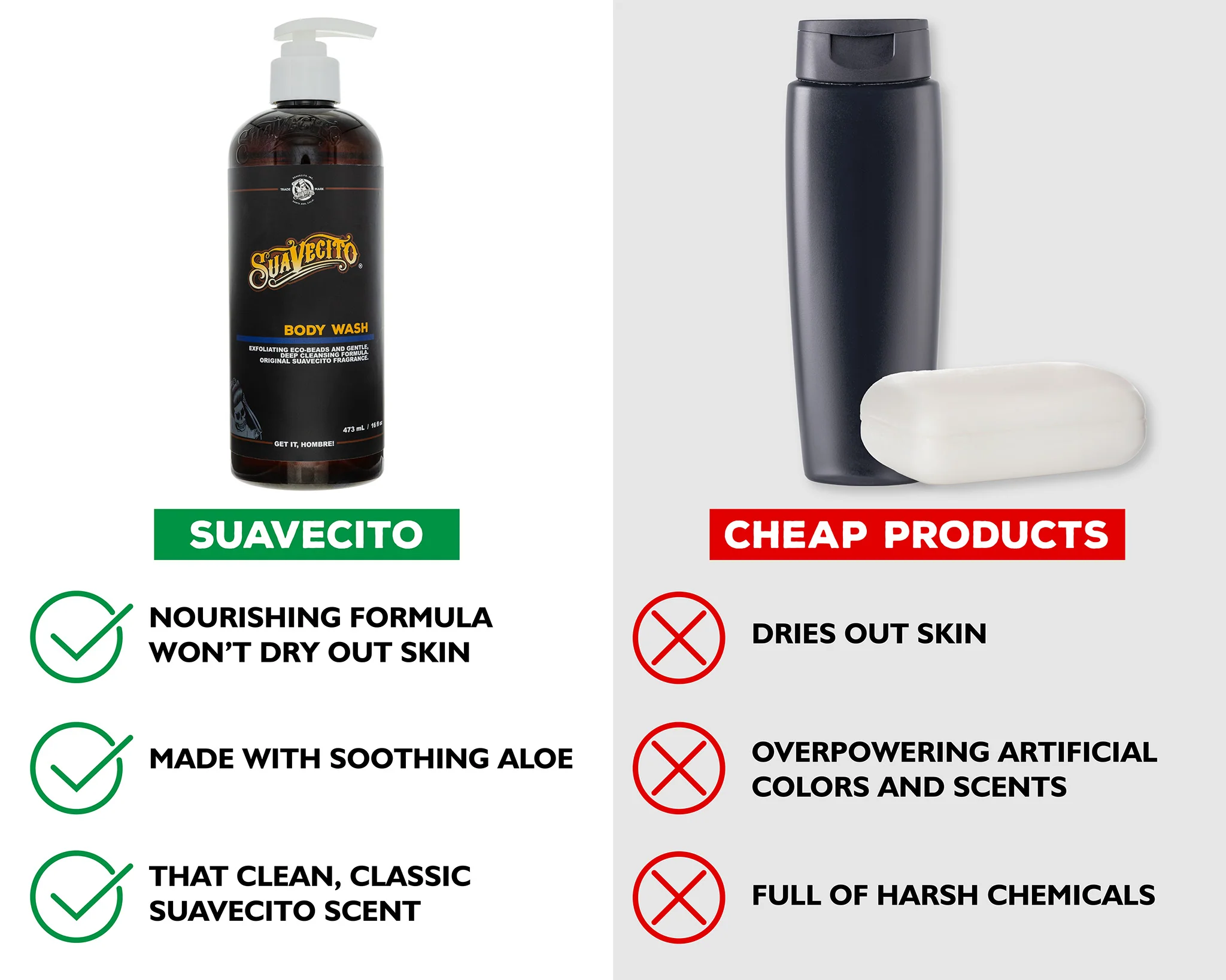 Men's Body Wash - Image 3