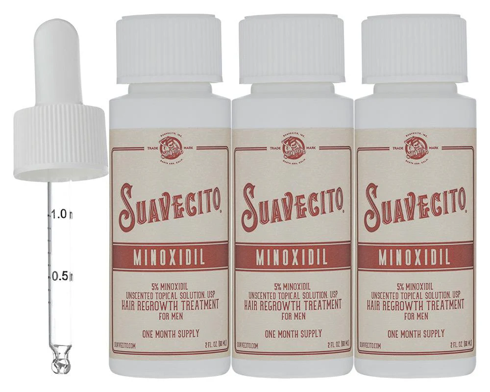 Minoxidil - Image 5
