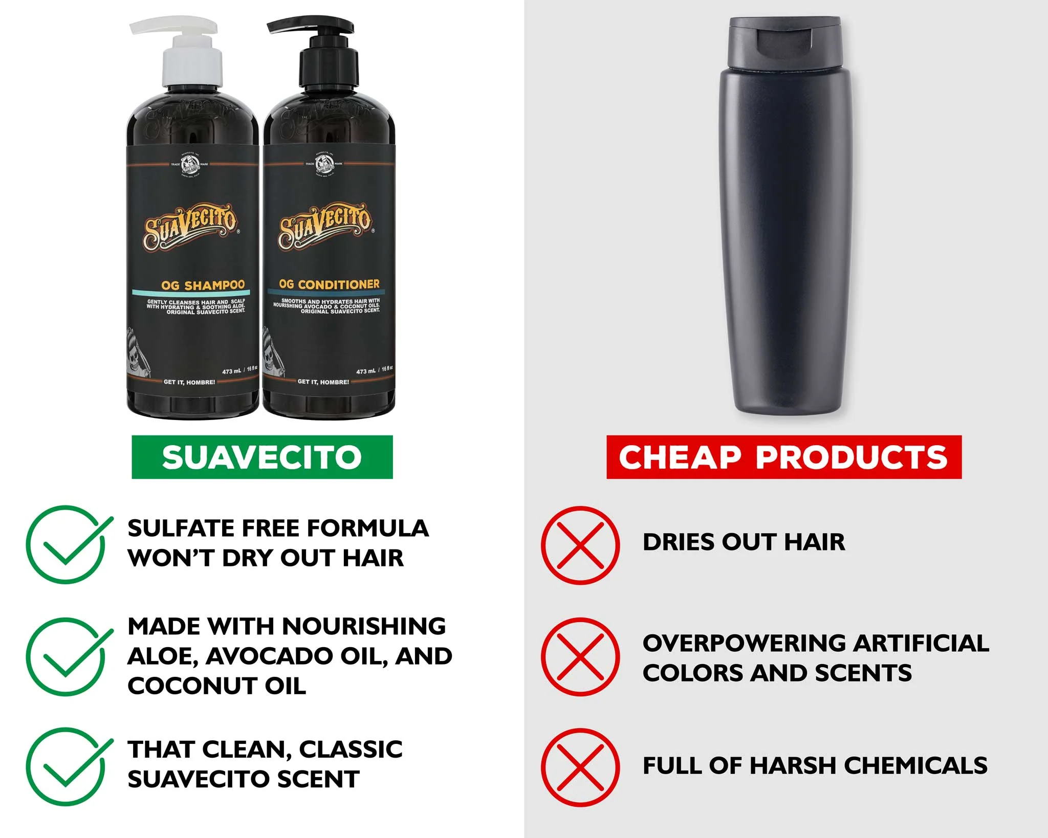 OG Shampoo & Conditioner Set - Image 3